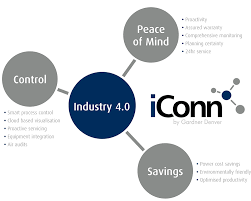 CompAir iConn